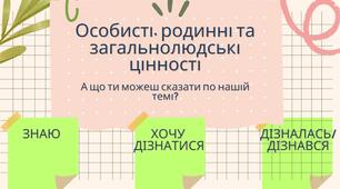 Презентація "Особисті, родинні та загальнолюдські цінності"