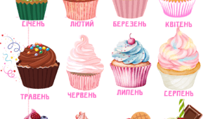 Стенд "Наші іменинники"