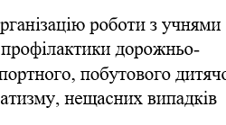 Наказ "Про організацію роботи з учнями  щодо профілактики дорожньо-транспортного, побутового дитячого травматизму, нещасних випадків"