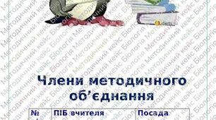План роботи методичне об'єднання математики, фізики, інформатики 2025-2026 н.р.