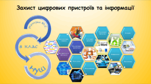 Захист цифрових пристроїв та інформації (інформатика за підручником Біос 8 клас)