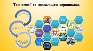 Технології та навколишнє середовище (інформатика за підручником Біос 8 клас)