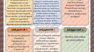 Практична робота 7 клас «Вплив Візантії, імперії Карла Великого, перших Арабських халіфатів на становлення Середньовічної Європи»