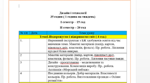 Календарне планування з "Дизайн і технології", 4 клас, на рік