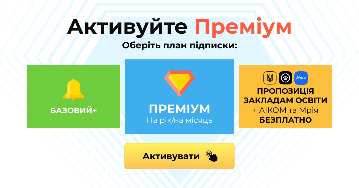 Сторінка обговорення Преміум