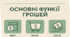 Презентація. Вступ. Бартер. Товарні гроші. Історія виникнення та еволюція грошей.