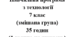 Навчальна програма Технології 7 клас НУШ Ходзицька І.Ю. на І та ІІ семестр 2025-2026 (змішана група)