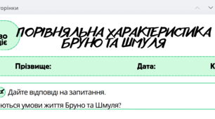 Робочий аркуш. Письмово взаємодіє (ГР3). Порівняльна характеристика Бруно та Шмуля. 7 клас