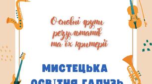 Критерії оцінювання. Групи результатів. Мистецтво. 5–9 класи НУШ