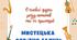 Критерії оцінювання. Групи результатів. Мистецтво. 5–9 класи НУШ