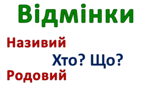 Дидактичний матеріал "Відмінки"
