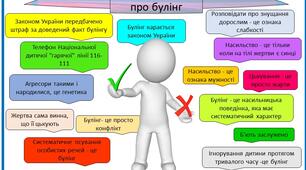 Стоп булінг