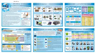 Техніка безпеки в каб. інформатики 