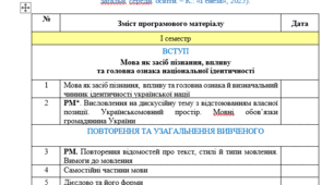 Календарно-тематичне планування + ГР ДО КОЖНОЇ ДІАГНОСТУВАЛЬНОЇ РОБОТИ з української мови 8 клас НУШ (3 год/тиж. 105 год на рік)