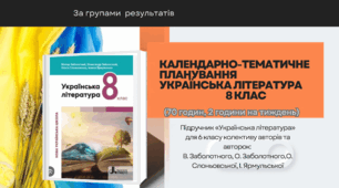 КАЛЕНДАРНО-ТЕМАТИЧНЕ ПЛАНУВАННЯ УКРАЇНСЬКА ЛІТЕРАТУРА 8 КЛАС . Автор А. Заболотний з ГРУПАМИ РЕЗУЛЬТАТІВ (70 годин, 2 години на тиждень) 1- 2 семестр