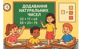 Додавання натуральних чисел