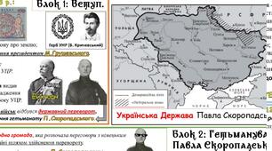 Чек-лист з Історії України "Тема 22. Розгортання Української революції. Боротьба за відновлення державності.""