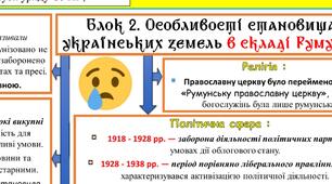 Чек-лист з Історії України "Тема 25. Західноукраїнські землі в міжвоєнний період."