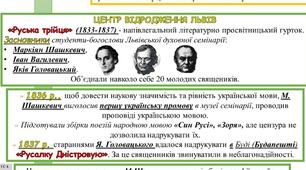 Чек-лист з Історії України "Тема 13. Західноукраїнські землі в кінці XVIII - першій половині XIX ст."
