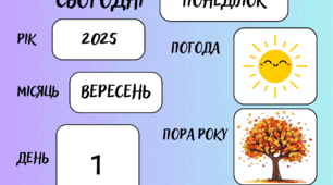 Календар погоди