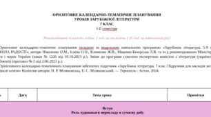 Орієнтовне календарно-тематичне планування «Зарубіжна література» 7 клас НУШ / 1 год на тиждень, 35 год на рік (за групами результатів) / Ніколенко О. М.