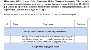 Орієнтовне календарно-тематичне планування «Зарубіжна література» 5 клас НУШ / 1 год на тиждень, 35 год на рік (за групами результатів) / Ніколенко О. М.