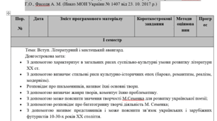 Модифікована програма з української літератури 11 клас (профільний рівень) на рік