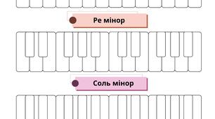 🎹 Розфарбуй гаму на клавіатурі