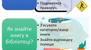 Стенди в кабінет інформатики Алгоритми і програми