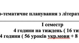 Календарно-тематичне планування з літературного читання 4 клас + очікуванні результати, 1 семестр