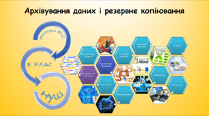 Архівування даних і резервне копіювання (інформатика за підручником Ривкінд 8 клас)