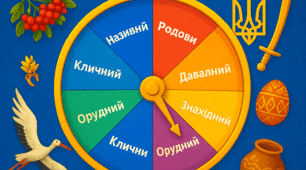 Інтерактивна вправа "Археологічне колесо фортуни. Відмінки іменника"