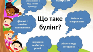 Анкета для батьків «ЩО ТАКЕ БУЛІНГ?»