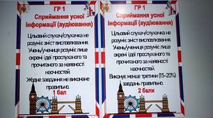 оформлення кабінету КРИТЕРІЇ ОЦІНЮВАННЯ РЕЗУЛЬТАТІВ НАВЧАННЯ ЗДОБУВАЧІВ ОСВІТИ  Іноземні мови 4 групи