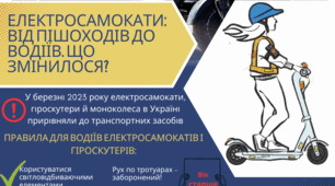 Інфографіка "Електросамокати: від пішоходів до водіїв. Що змінилося?"