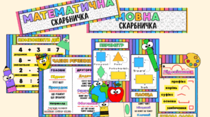 Оформлення класу. Мовні та математичні підказки