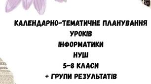 Календарно - тематичне планування з інформатики за модельною програмою Ривкінд НУШ 5,6,7,8 класи   з групами результатів