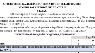 КТП з ГР із зарубіжної літератури 6 клас НУШ (52,5 год.) до підручника Ковбасенко Ю.