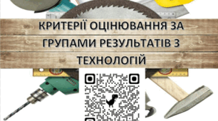 Оформлення кабінету "Критерії оцінювання за групами результатів з технологій".