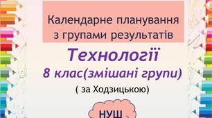 КТП з технологій для 8 класу НУШ із групами результатів (змішані групи, за Ходзицькою)