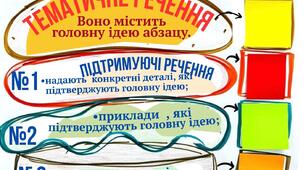 Параграф-гамбургер