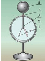 08018la2-59d5-144x195.png