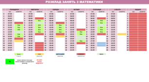 Шаблон для тижневого розкладу занять + додаткові 2025