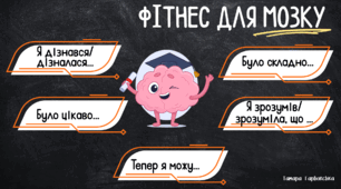 Рефлексія