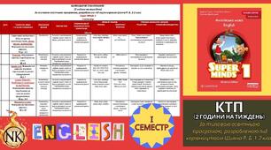 Календарно-тематичне планування до підручника Super Minds 1 (2 години на тиждень, I семестр)