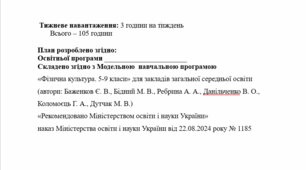 Календарно-тематичне планування 5 клас 2025-26р НУШ