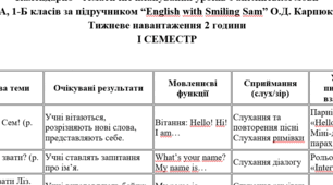 КТП 2 год Карпюк 1 клас (за підручником 2024р.) I cеместр