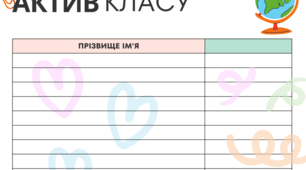 Актив класу