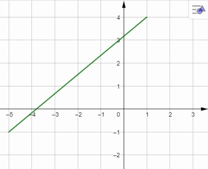 08018qsr-f32e-410x333.png