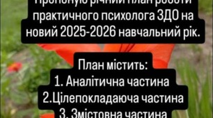 РІЧНИЙ ПЛАН 2025-2026 Р ПРАКТИЧНОГО ПСИХОЛОГА ЗДО +ДОДАТКИ